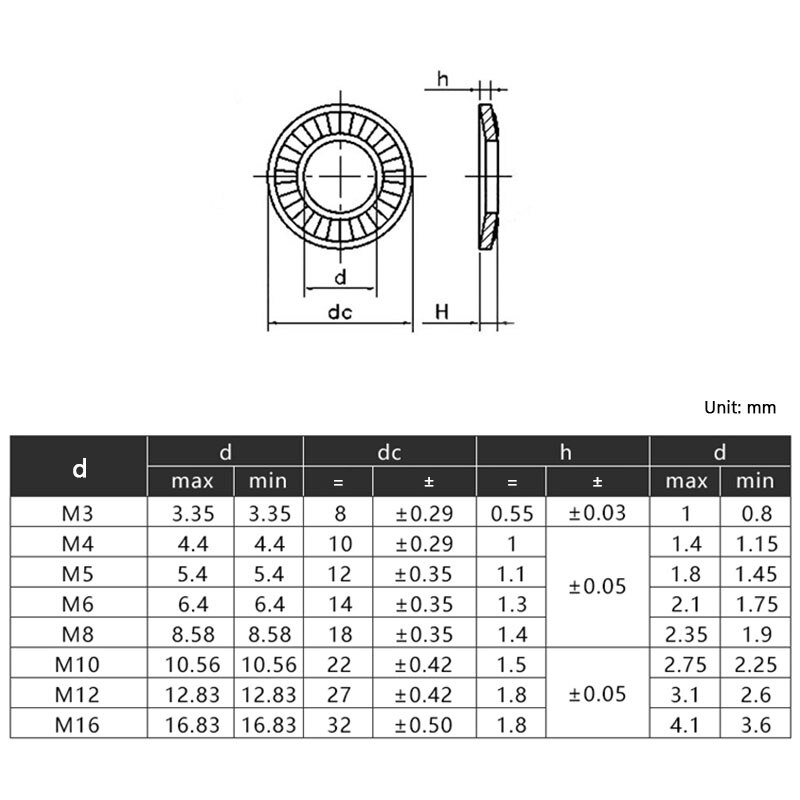Rondelle M3 M4 M5 M6 M8 M10 M12 M14 M16 M18 M20 Guarnizione Piana Rondella Quadrata Sottile In Acciaio Inox 304 Vite Metallica Rondella Piatta Rondelle Metalliche Piatte Guarnizione - Foto 8