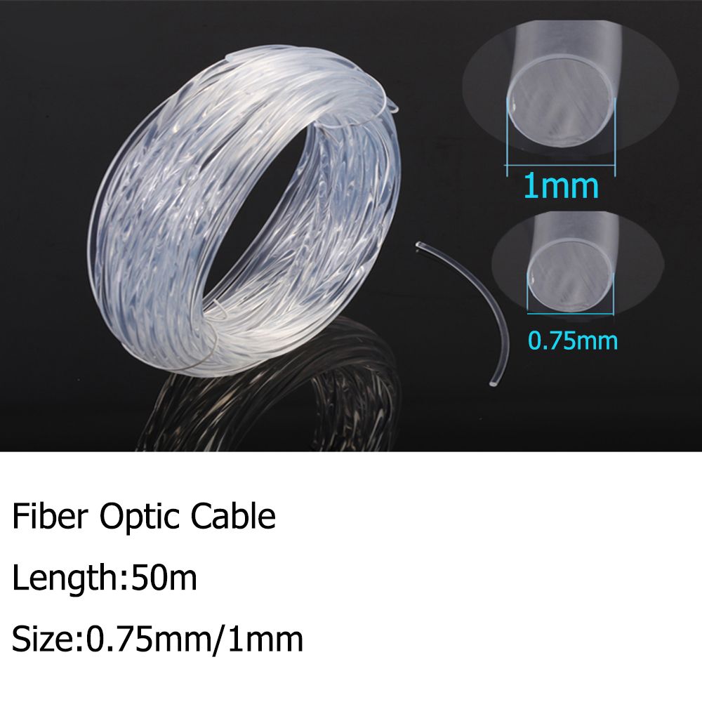 Câble à fibre optique en plastique PMMA, 50m x 0.75mm/1.0mm, lueur d'extrémité, lumière LED claire, bricolage