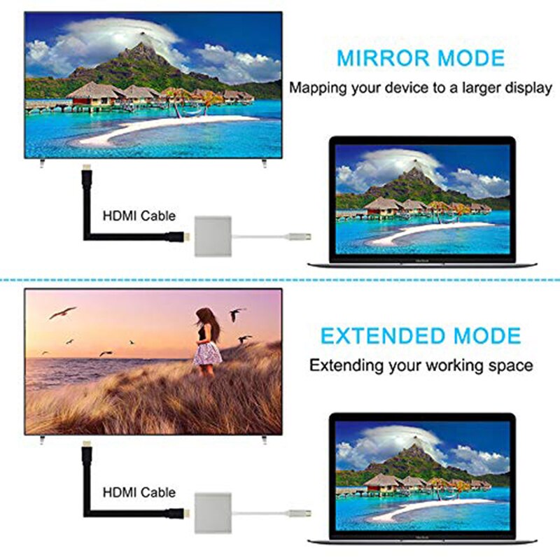 USB C Hub HDMI VGA Adapter - Thunderbolt 3, USB 3.1 Type-C to HDMI 4K, RJ45, PD, USB Ports for MacBook, Chromebook, Samsung