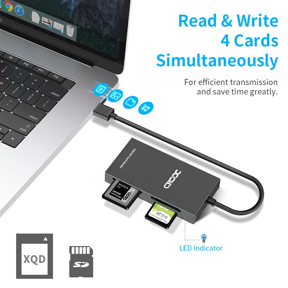 Rocketek USB 3.0/2.0 Dual XQD SD Memory card reader Read 4 cards simultaneously Sony M/G Series for Windows/Mac OS computer