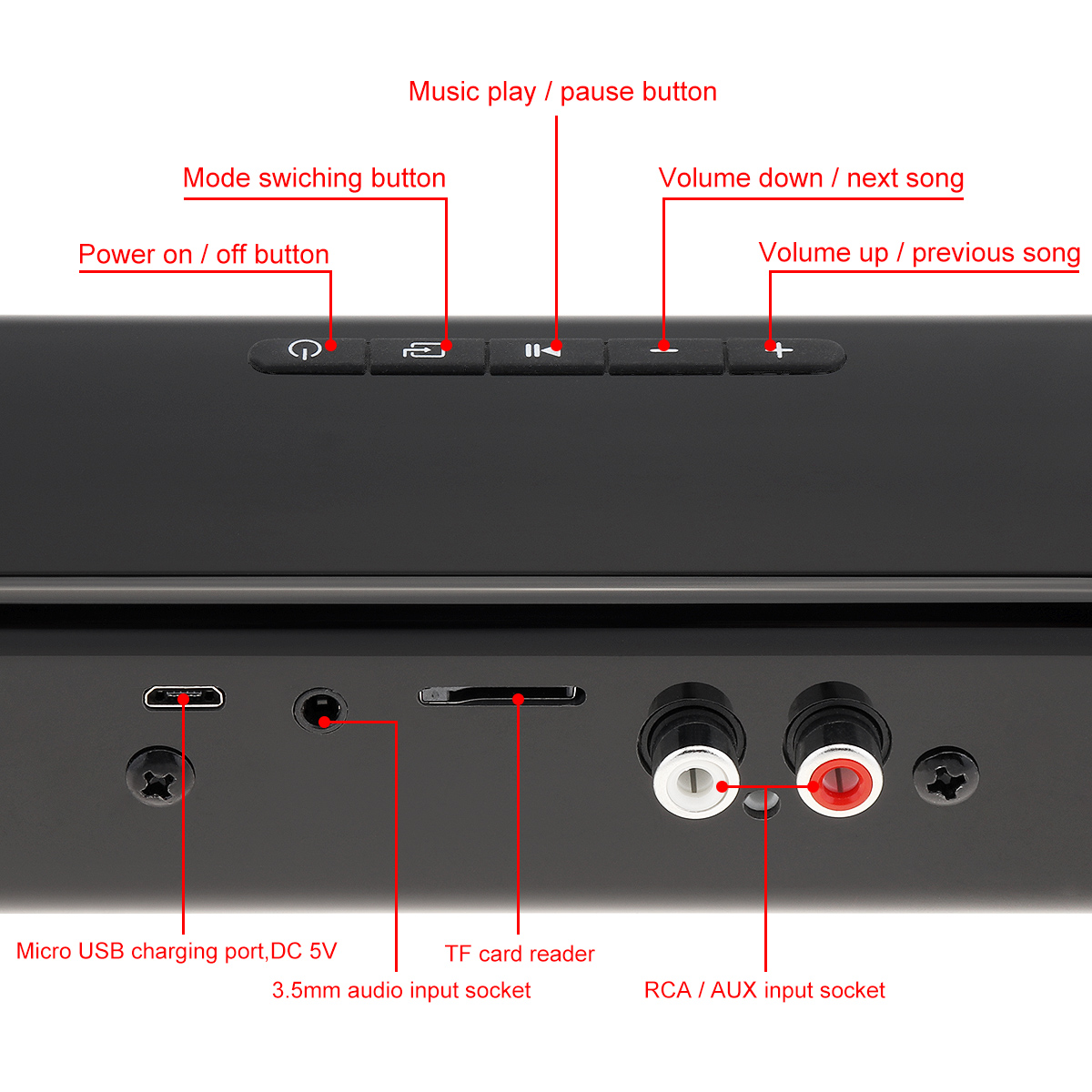 BS-28B Home Theater Surround Multi-function Blueto... – Grandado