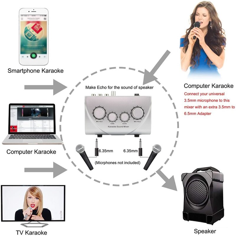 Karaoke Machine Professionele Sound Mixer Echo Mixer Digitale Audio Sound Audio Systeem Apparaten Zilver