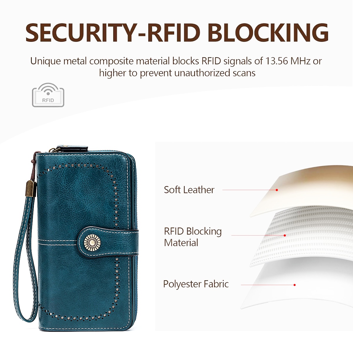 Rfid Anti-Theft Wallet for Men and Women, European and American Retro Leather Long Wallet Clutch, Oil Wax Leather Cut Out Multi-Card Slot Wallet, Large Capacity Zipper 70% off Clutch Bag, Card Holder Coin Purse Hand Bag