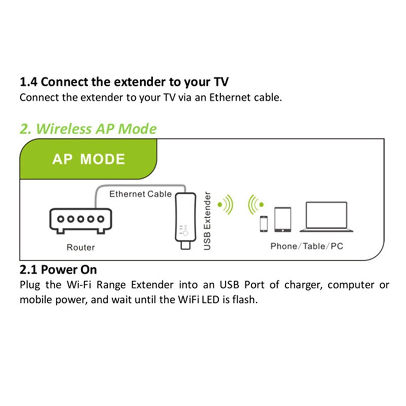 Universal Wifi Signal Extender Wireless TV 300MbpsRJ-45 Wi-fi Signal Enhancer WPS Repeater AP Mode for Samsung LG Sony TV