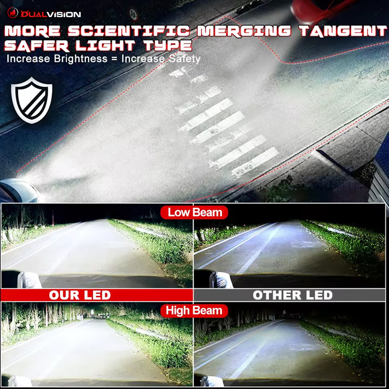 4300K 300W H7 H4 lámpara Led Canbus doble tubo de cobre 6000K luz Led para coche 9012 H1 H11 HB3 9005 HB4 9006 12V bombilla de faro Led