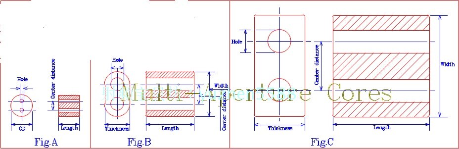 1PCS RF Ferrite double holes Core BN - 43-7051 for Balun HF RF Power Amplifier