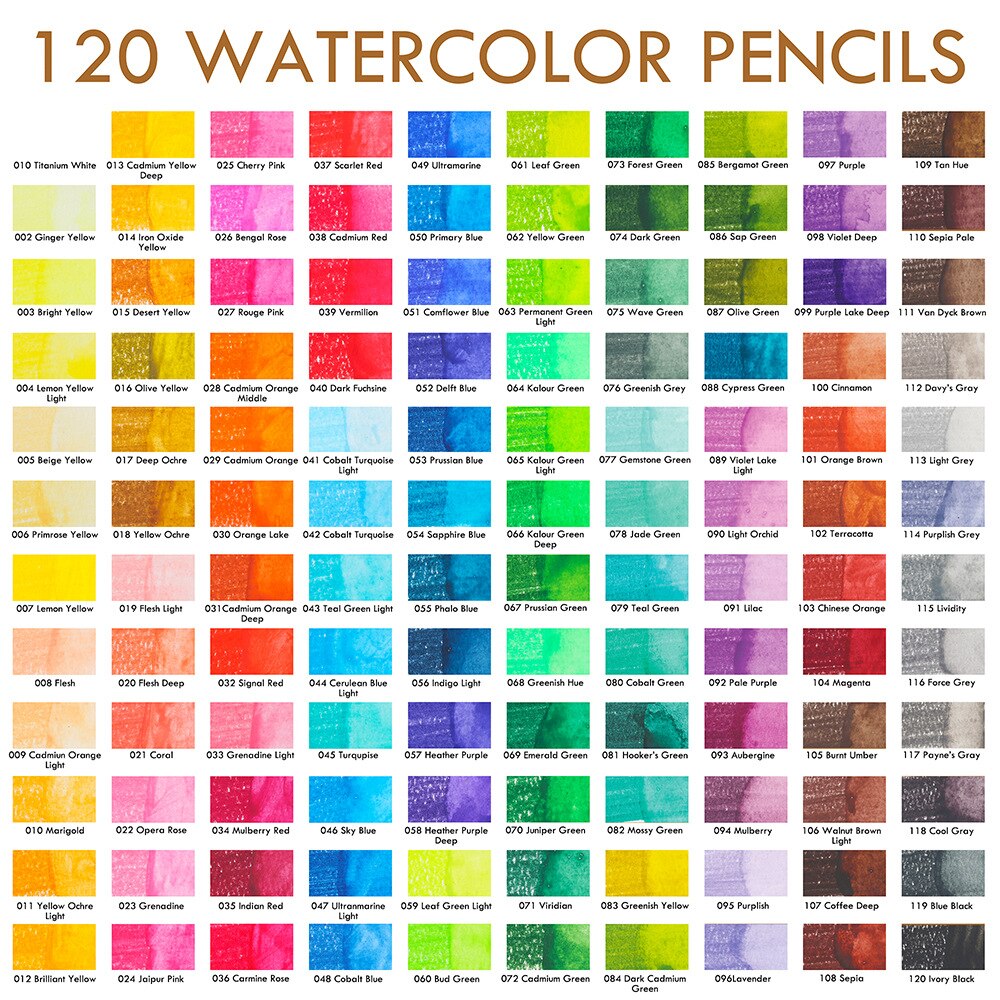 72/120 Farben Aquarell Bleistifte einstellen Eisen Kasten Colored Bleistifte Farbe Zeichnung Färbung Bleistifte Kunst Lieferungen Lapis De Kor Wachsmalstift