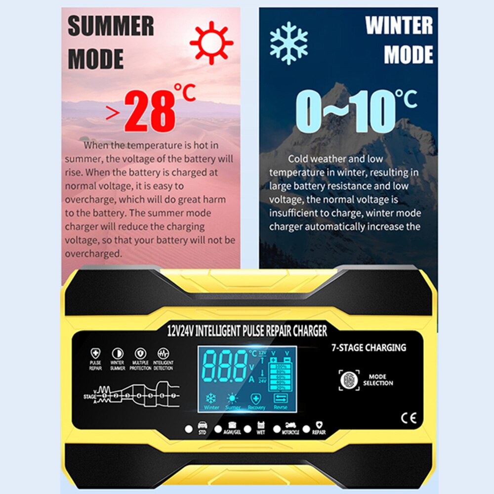 Chargeur de réparation d'impulsions de voiture 12V/5A 24V/10A, avec écran LCD, pour batterie de moto, automatique, intelligent, en 7 étapes, rapide