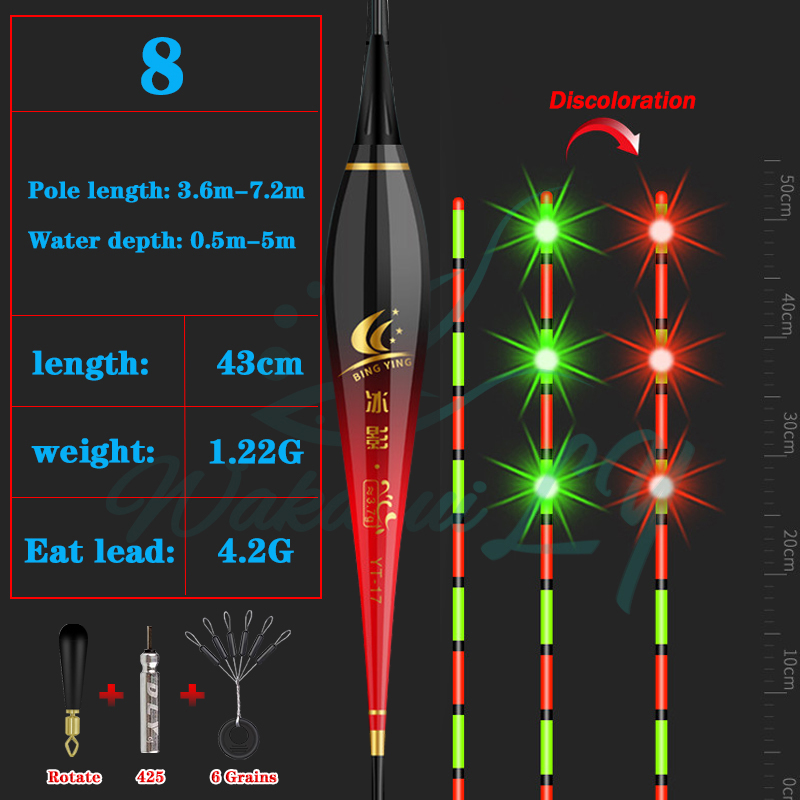 Nano Smart Led Fishing Float Highly Sensitive Remind Buoy Gravity Sensor Glowing Electric Night Fishing Strobe Turn Red