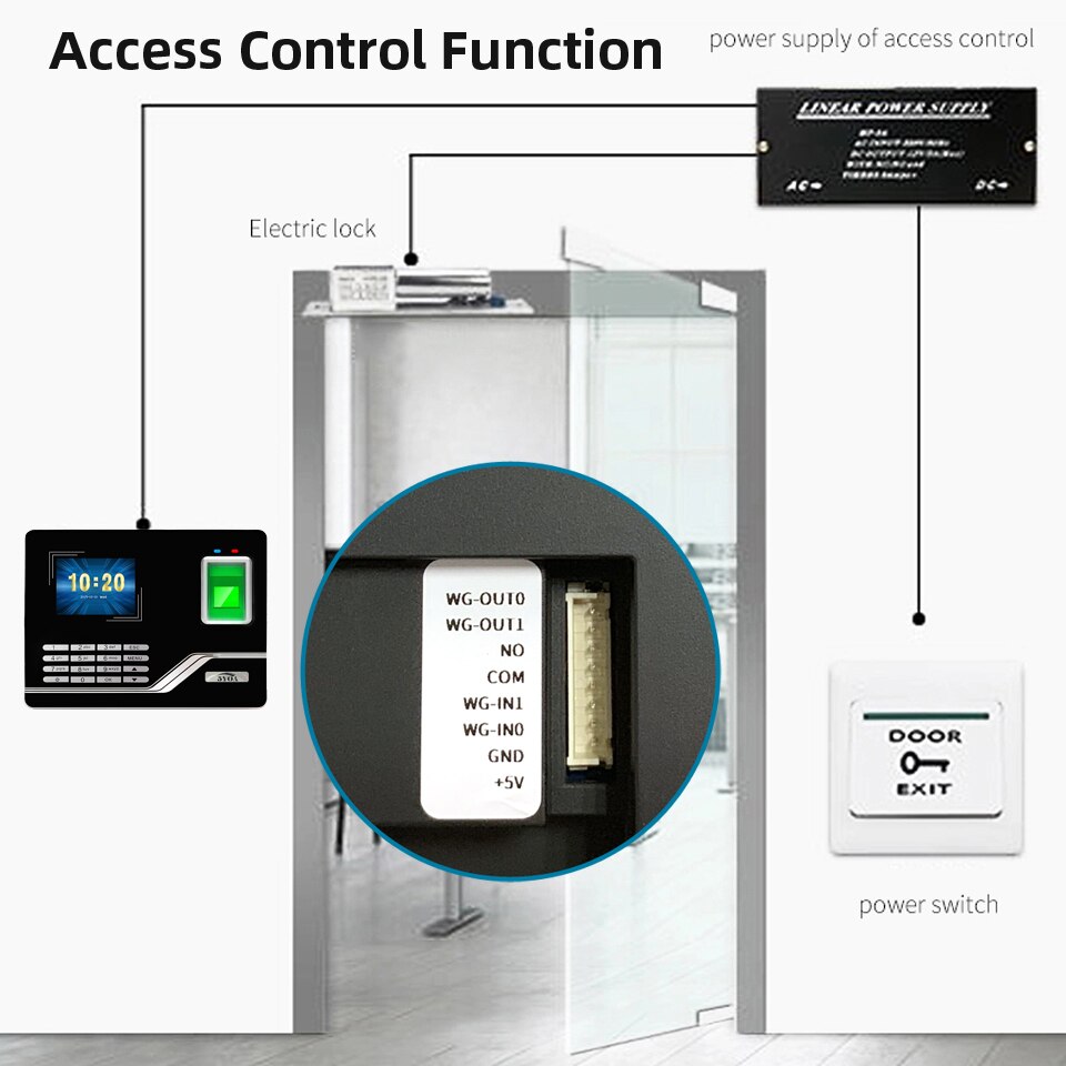 Attendance System Fingerprint TCPIP USB Password Access Control Office Time Clock Employee Recorder Device Biometric Machine