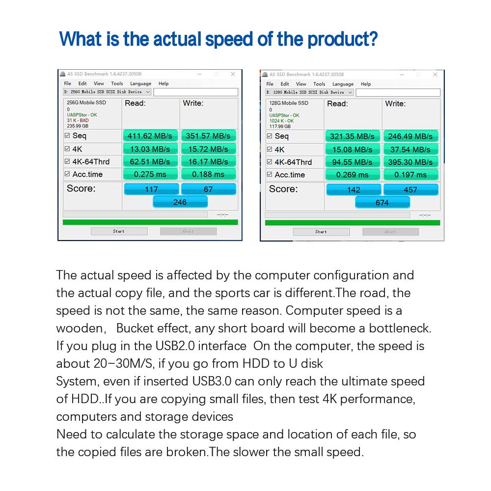 Arealer Mini 64GB 128GB 256GB Solid State Disk Drive SSD Solid State USB Flash Disk Solid State High Speed Storage For PC Phone