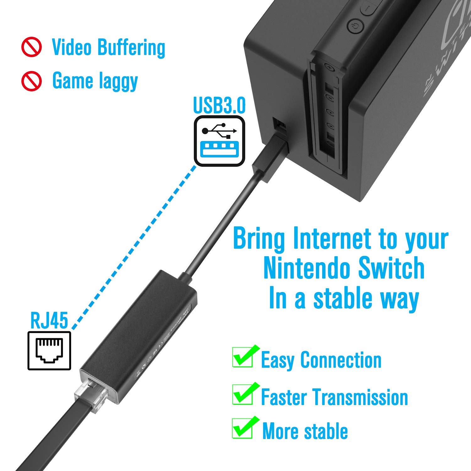 USB 3.0 To RJ45 Ethernet Adapter 10/100/1000 Mbps Gigabit USB LAN Adapter for Nintendo Switch MacBook Chromebook Win PC Laptop
