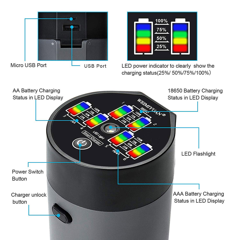 6 Slot Battery Charger Automatic LED Display for Ni-MH Ni-Cd AA AAA 18650 LB88