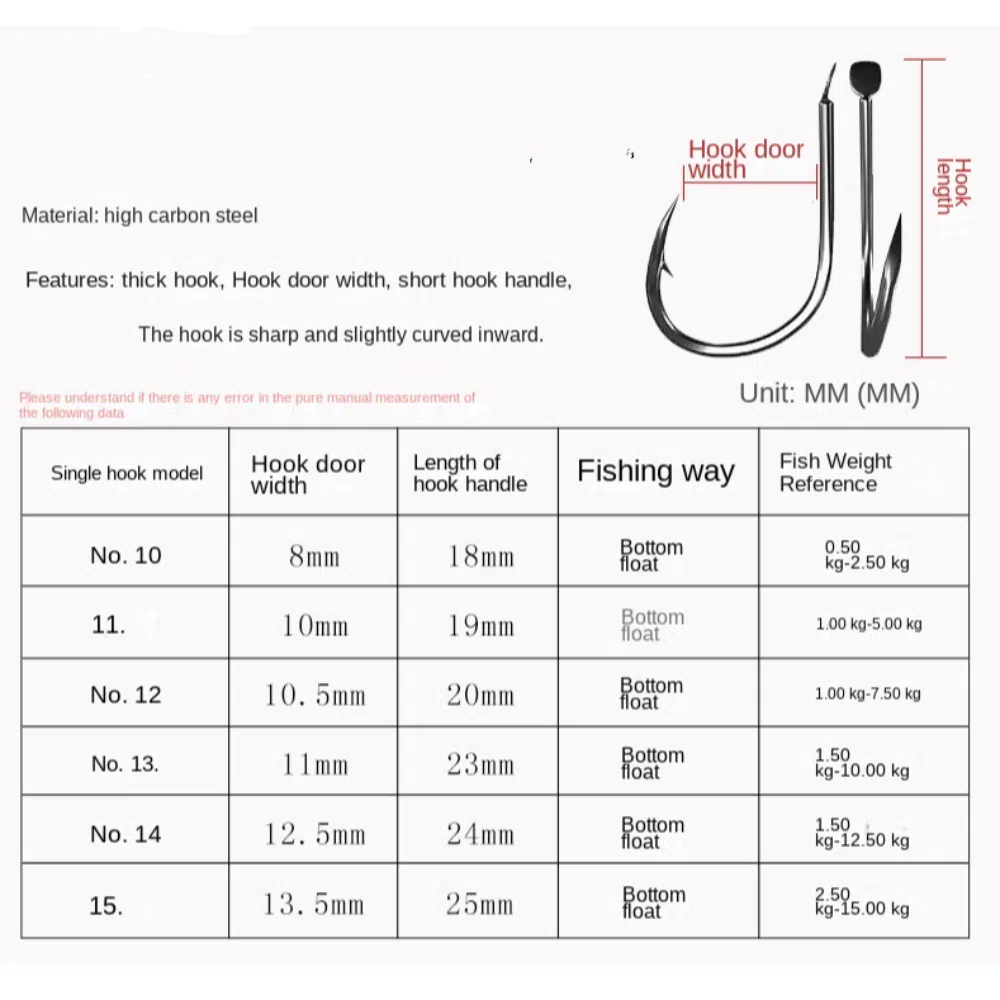 String Hook Fishing Bait Cage Carbon Steel Anti Winding Line Group Feeder Sinker Five Hook Bighead Carp Specific