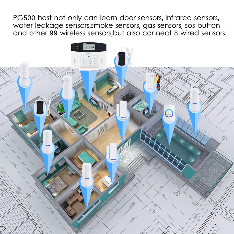Remote Control Voice Prompt Wireless door sensor Home Security GSM Alarm systems LCD Display Wired Siren Kit SIM SMS Alarm