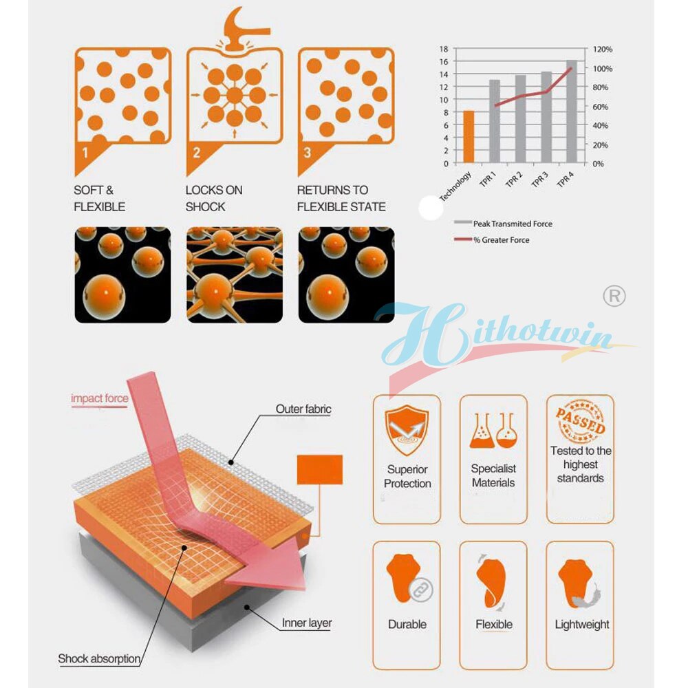 DSO motorcycle Pants protection For hip bone crotch board motorbiker riding protective for knee pads gears protector For chest