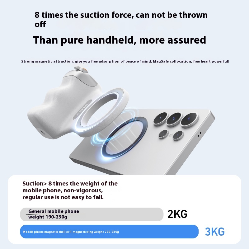 TELESIN Magnetischer Telefonkamera-Shooting-Handgriff mit Bluetooth-Auslöser-Fernbedienungsgriff für iPhone 16 15 14 HUAWEI VIVO Vlog Selfie