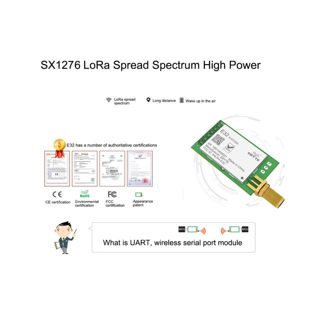 915MHZ SX1276 Wireless Module LoRa Long Range Transceiver E32-915T20D