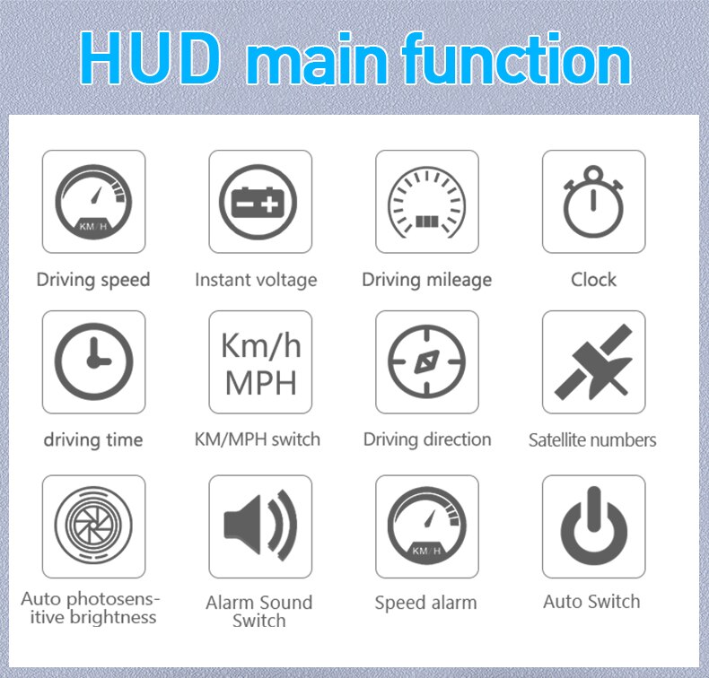 Wiiyii  a3 hud obd 2 heijastusnäyttö auton gps-järjestelmä 3.5 tuumaa näyttö kojelaudan näyttö automaattinen tarvikkeet gps-järjestelmän näyttö