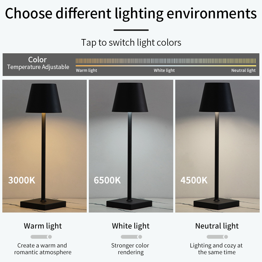 Lampade da scrivania Lampada da tavolo a LED a 3 colori Luce notturna Touch Dimming Protezione per gli occhi Lampade plug-in USB per lampada da tavolo da studio Luce laterale del letto