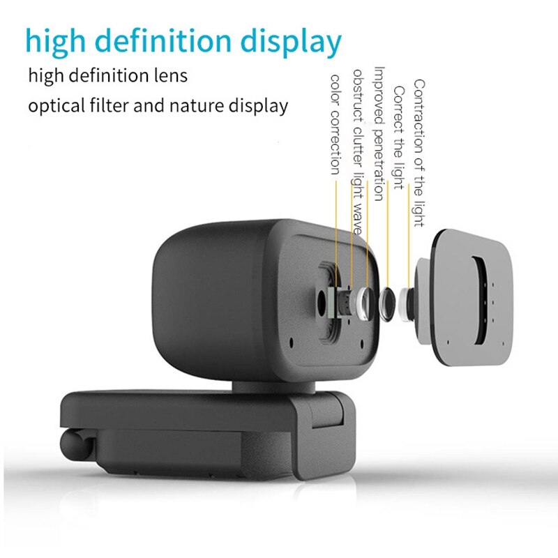 USB Computer Camera 1080P Home HD Camera Desktop Computer Camera Webcam with Microphone for Pc Computer