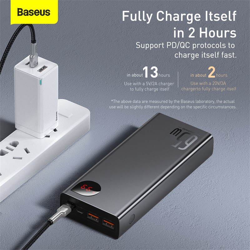 Baseus 20000mah power bank 22.5w/65w pd qc 3.0 carregamento rápido powerbank portátil carregador externo para smartphone tablet portátil