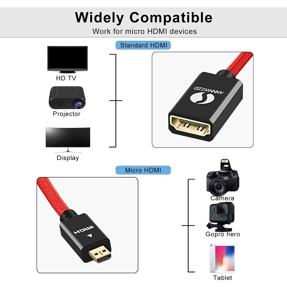 Micro HDMI Stecker auf HDMI Buchse Kabel Micro HDMI Adapter HD4K Stecker Konverter für HDTV Projektor Flache Kamera GoPro HDMI micro