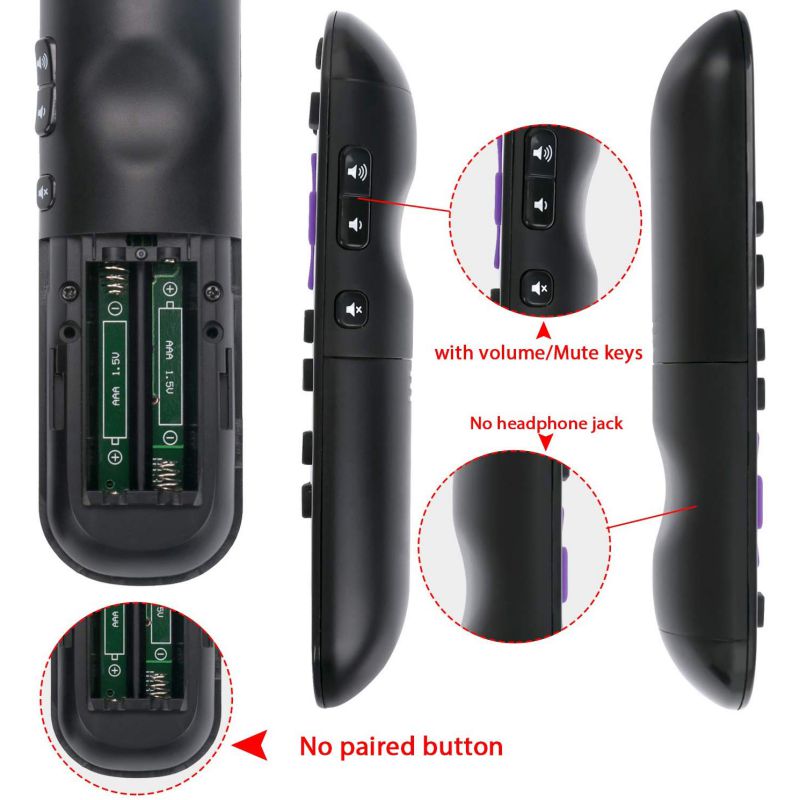 For TCL Roku TV RC280 28S3750 32S3750 Side Button Compatible Durable Wireless Remote Control Wireless Remote Control in