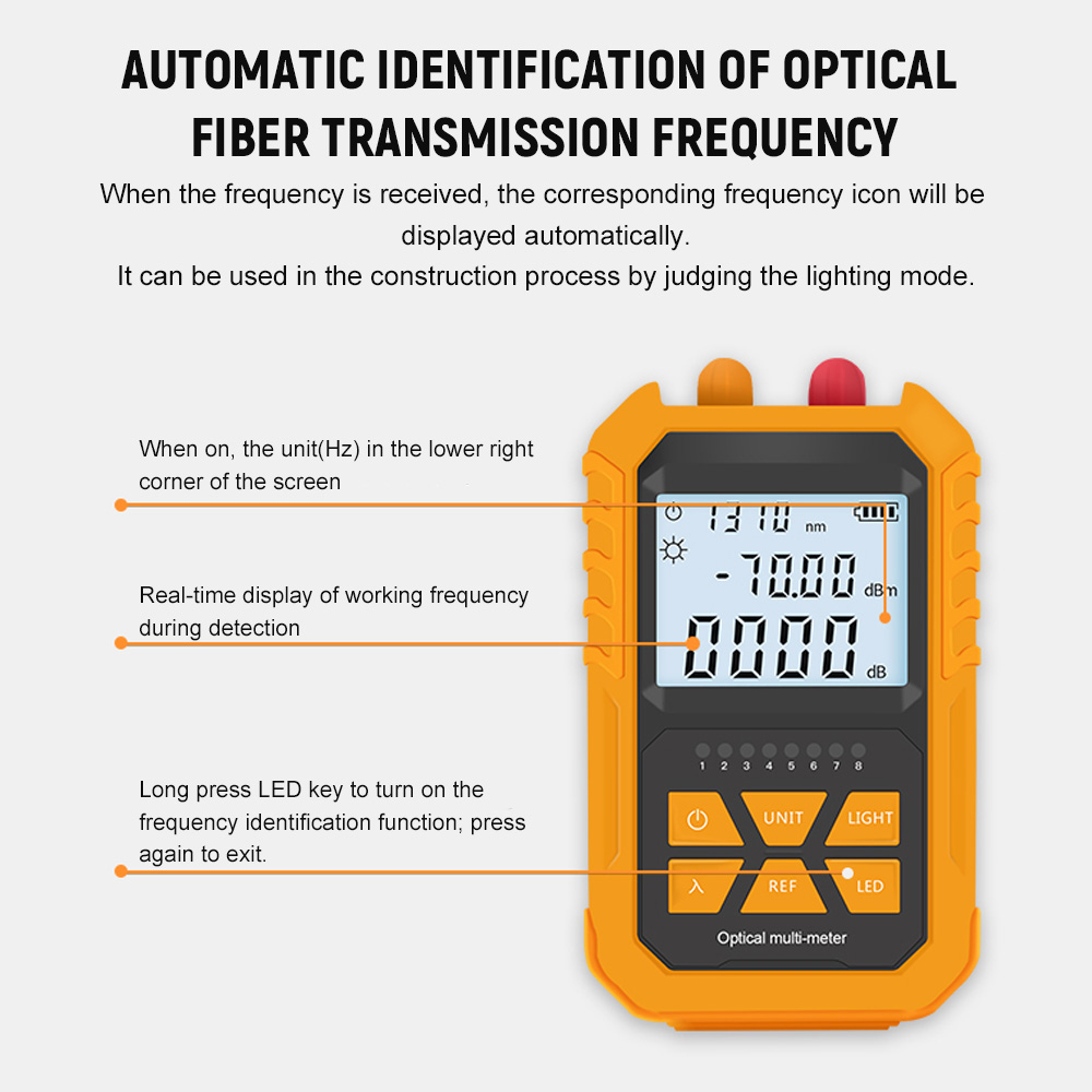 Fiber Optical Power Meter Red Light -70~+3dBm Mini Optical Power Network Cable Meter Digital Light Power Tester with Wavelength