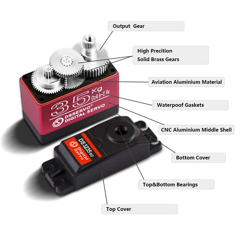 1 X Waterdichte Servo 20Kg 25Kg 30Kg 35Kg Hoge Snelheid Rc Servo Pro Metal Gear Digitale servo Baja Servo Voor 1/8 1/10 Schaal Rc Auto &#39;S