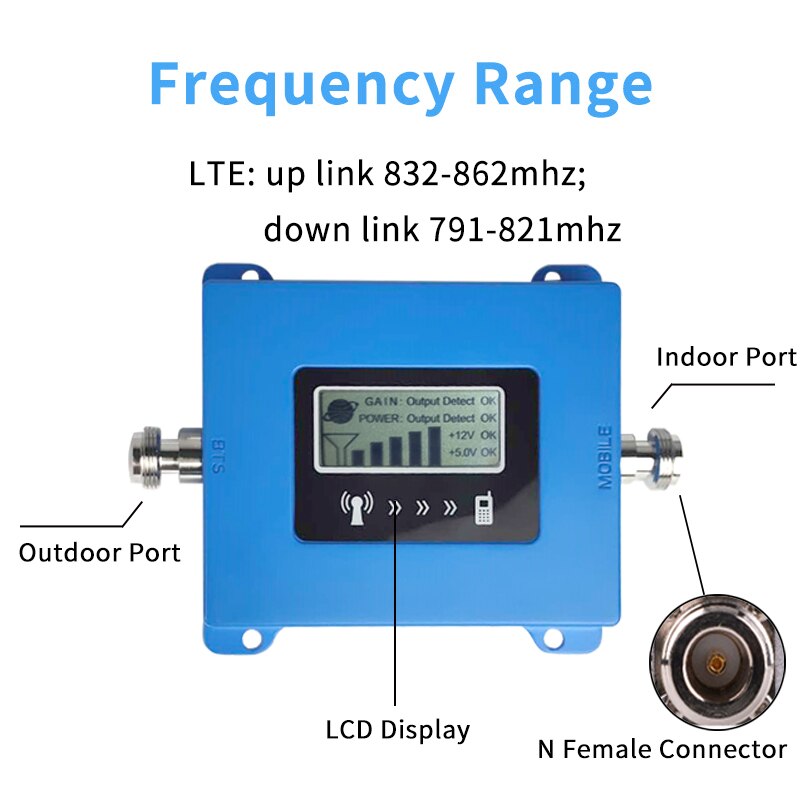 4G Versterker Cellulaire Signaal Booster Gsm 1800 Band3 4G Signaal Booster 3G 4G Repeater Cellphone Cellulair 1800 Mobiele Telefoon