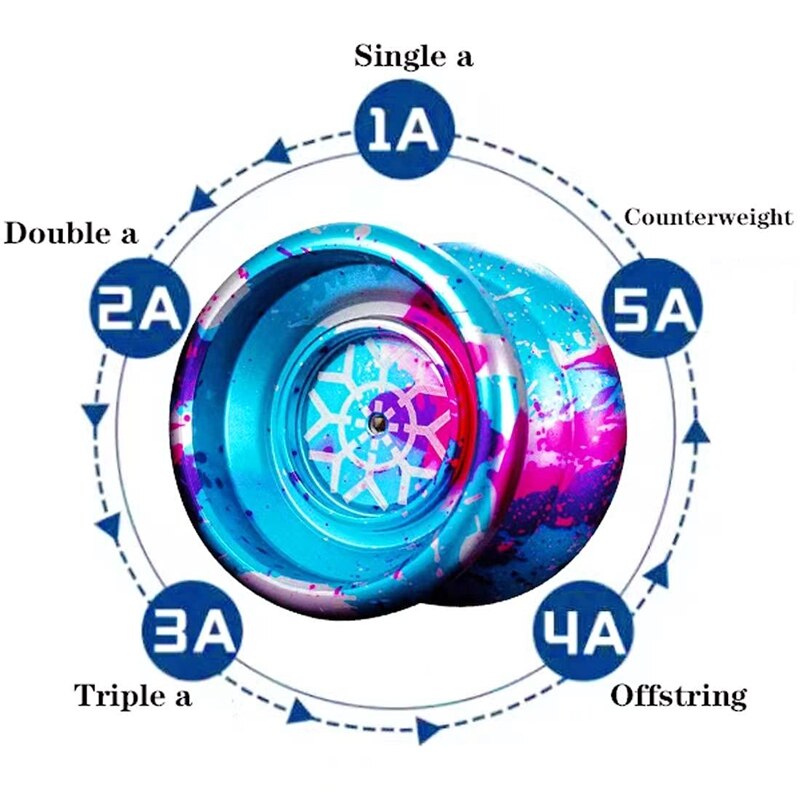 yoyo non reattivo, yoyo professionale per bambini, palla yo-yos per principianti in alluminio per giocatori Yoyos con 10 corde Yo Yo