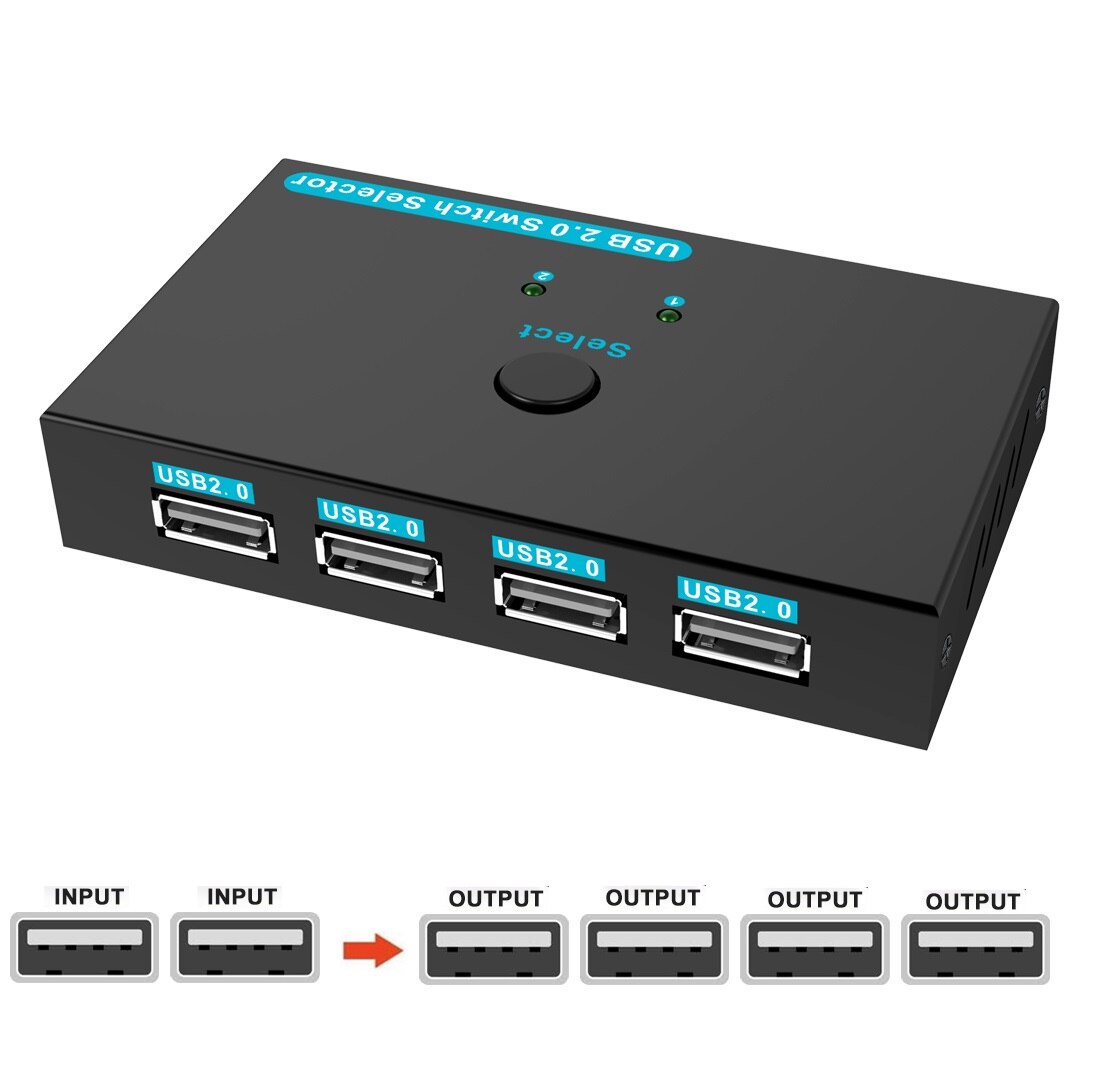 Usb Switch Selector Kvm Switch Switcher 2 Pcs Sharing 4 Usb 2.0 Apparaten Met Een Knop Swapping En 2 pack Usb A Naar Een Kabel