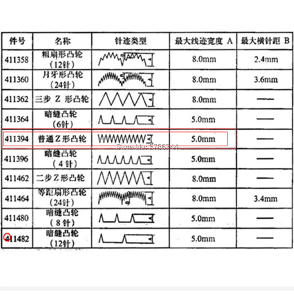 2 Punt Cam 411394 411125 Voor Singer 457A125