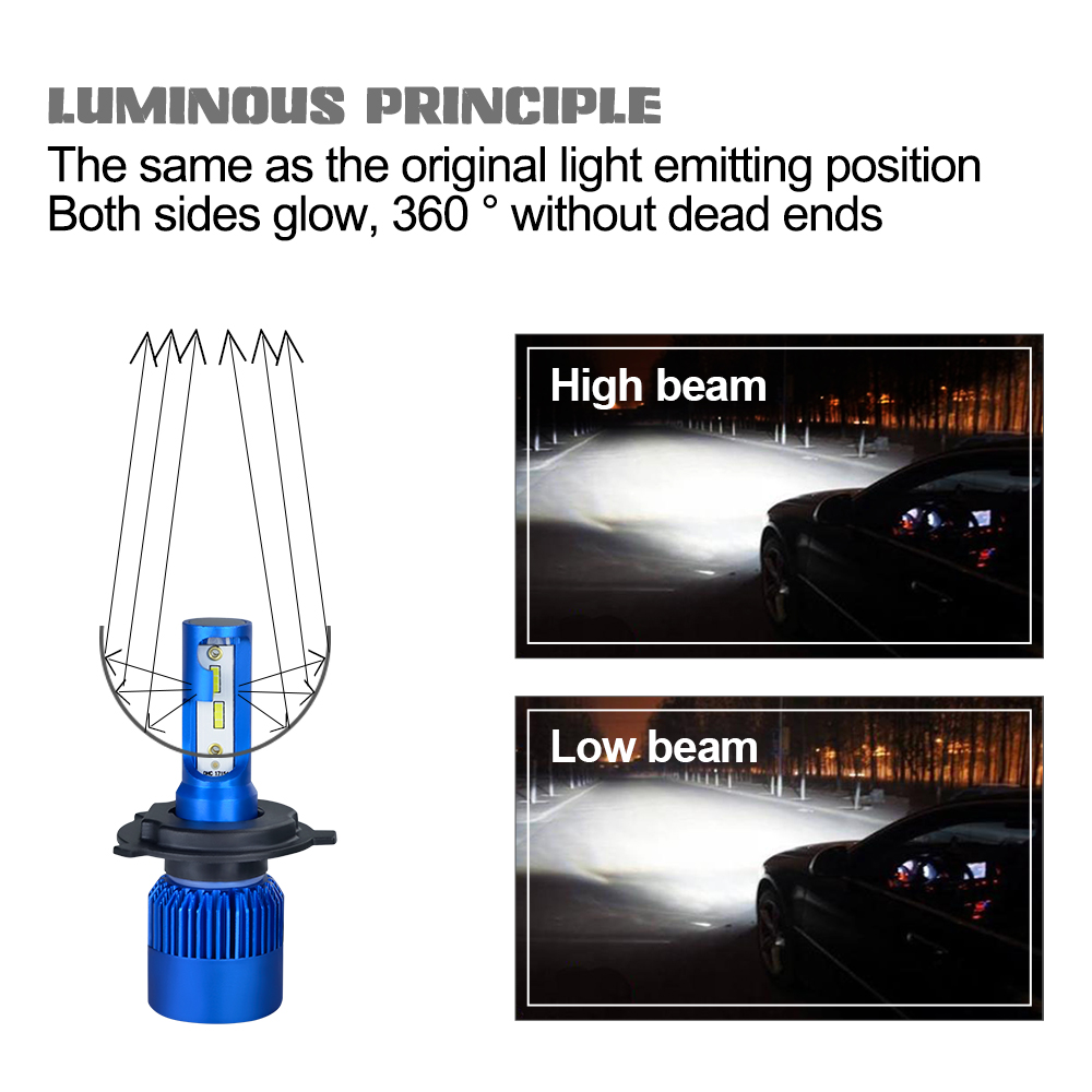 2 stks LED H4 HS1 Motor Koplamp Lamp 6500 k 10000Lm Super Heldere CSP Chip LED Phare Moto Licht Voor scooter Motorfiets