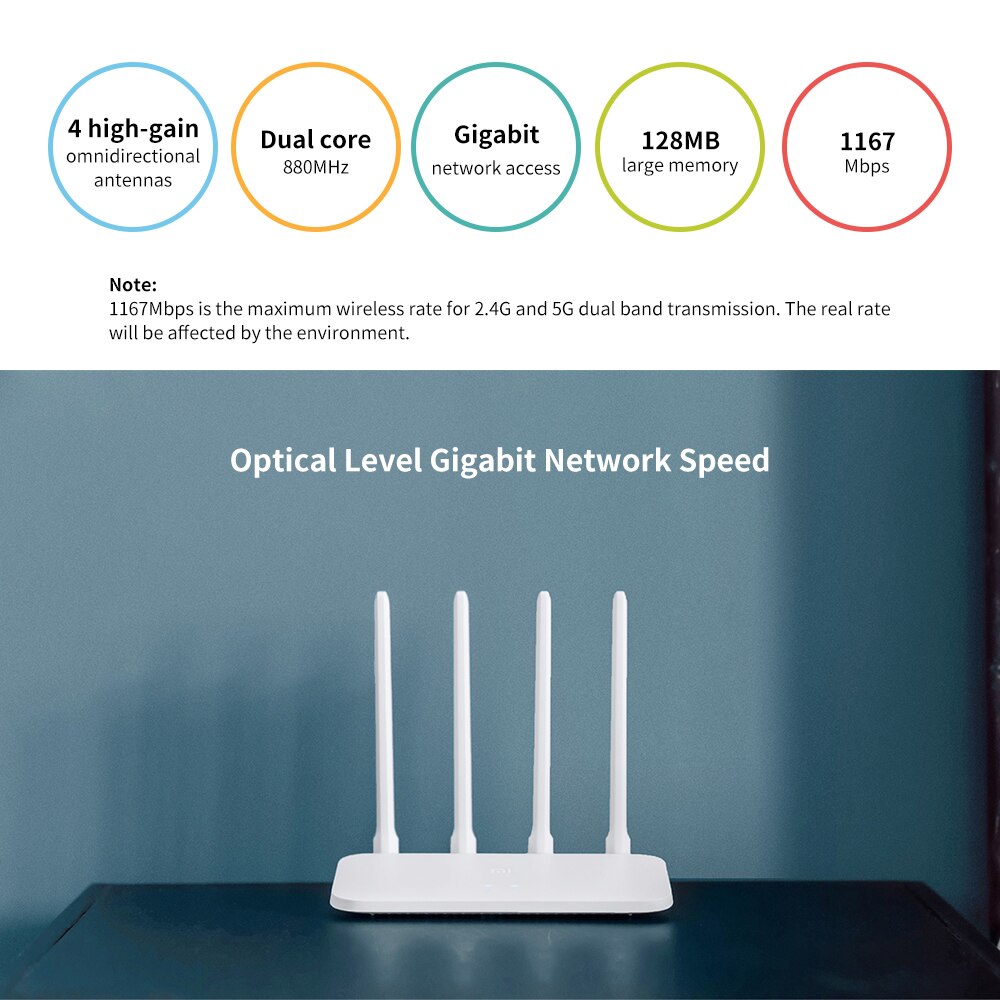 Xiaomi Router 4A Gigabit Auflage 128Mb Wifi Verlängerung Dual-Ader CPU Spiel Beschleuniger Abdeckung Externe Signal Verstärker Mi hause