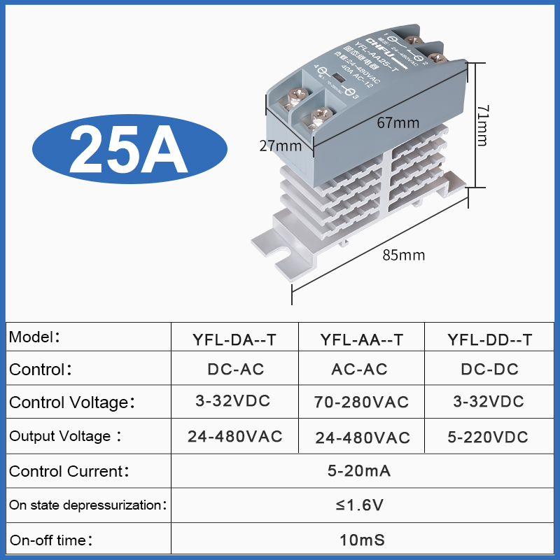 Solid State Relay 10A 25A 40A 60A 80A 100A 120A Din Rail Relay With Radiator SSR Single Phase AC-AC DC-DC: M / Current Range 1