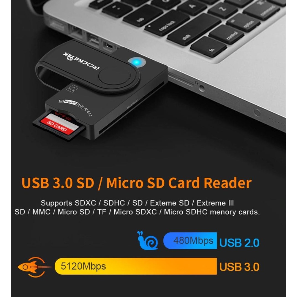 SGE USB SIM CARD ID CARD BANK CARD MEMORY CARD READER