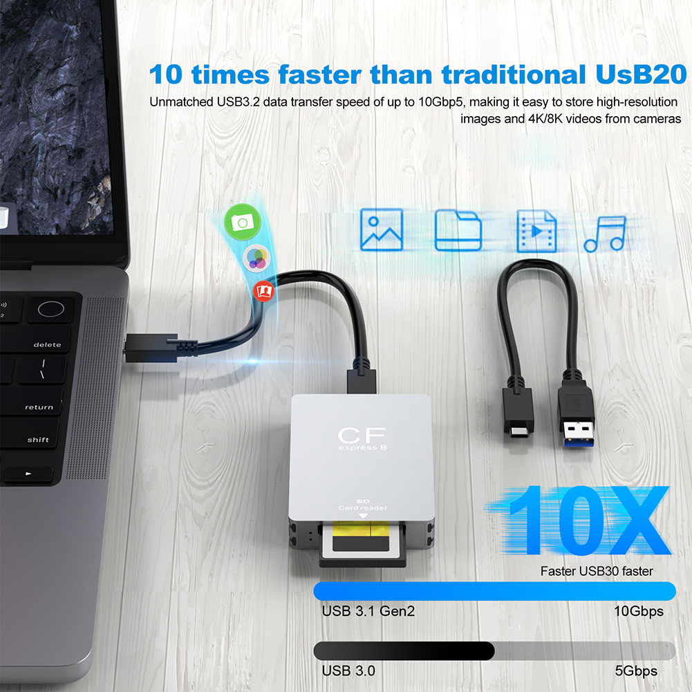 2- in- 1 cfexpress type ab sd-kaartlezer, cfexpress lezeradapter, usb 3.2 10 , dubbele sleuf, ondersteuning voor android/windows/mac os voor spiegelreflexcamera's