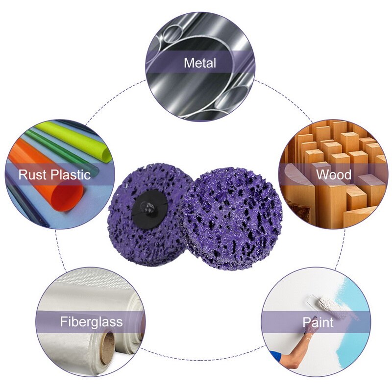 5Pcs 180mm Poly Strip Disc Abrasive Wheel Paint Rust Remover Clean Grinding Wheels For Motorcycles Durable Angle Grinder Car