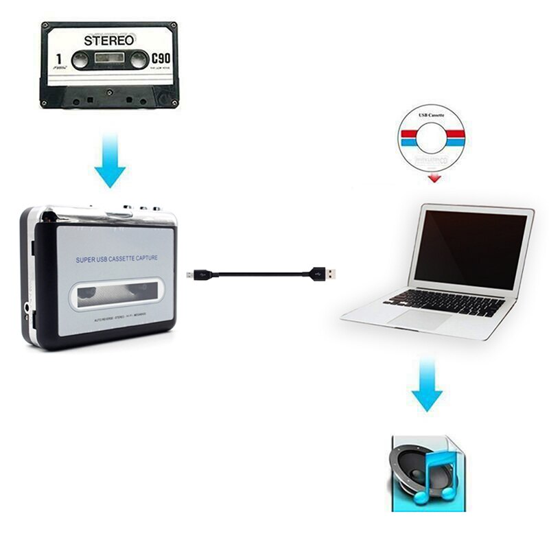 USB Cassette Player Tape to MP3 Converter Capture Adapter Audio Music Player Tape USB Cassette Recorder & Player