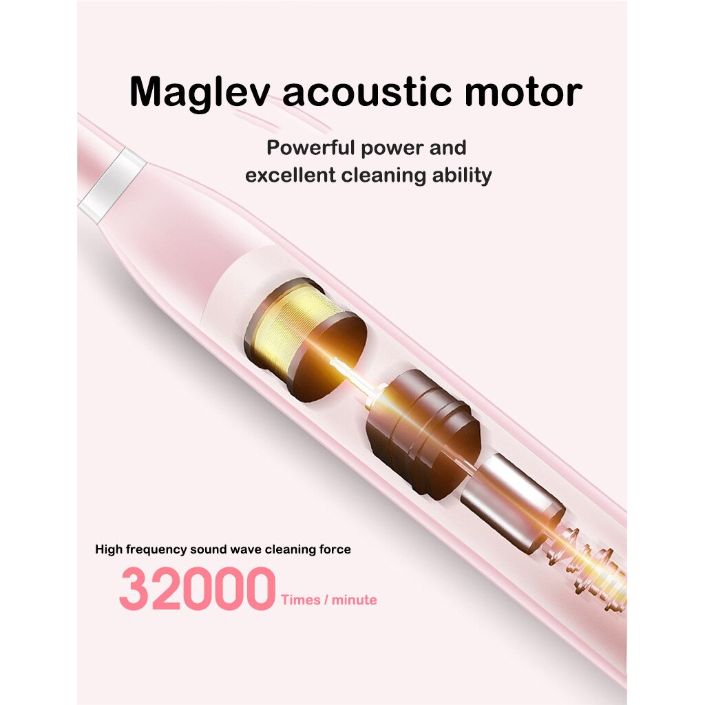 Electric Toothbrush, USB Waterproof Rechargeable Toothbrush for Adults, 6 Modes Tooth Brush USB Rechargeable Teeth Cleaner