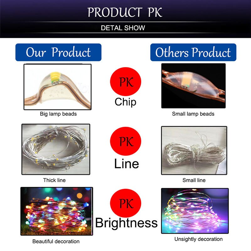 Batteridriven krans vinflaska lampor med kork 2m 20 led silvertråd färgglada fairy lights sträng för fest bröllop dekoration