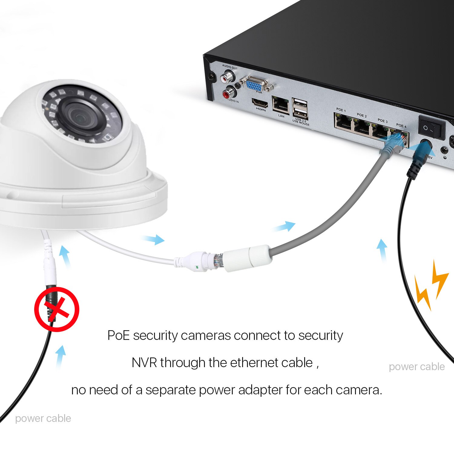 Zosi poe ip kamera 5mp hd udendørs/indendørs vandtæt infrarød 85ft nattesyn sikkerhed videoovervågning