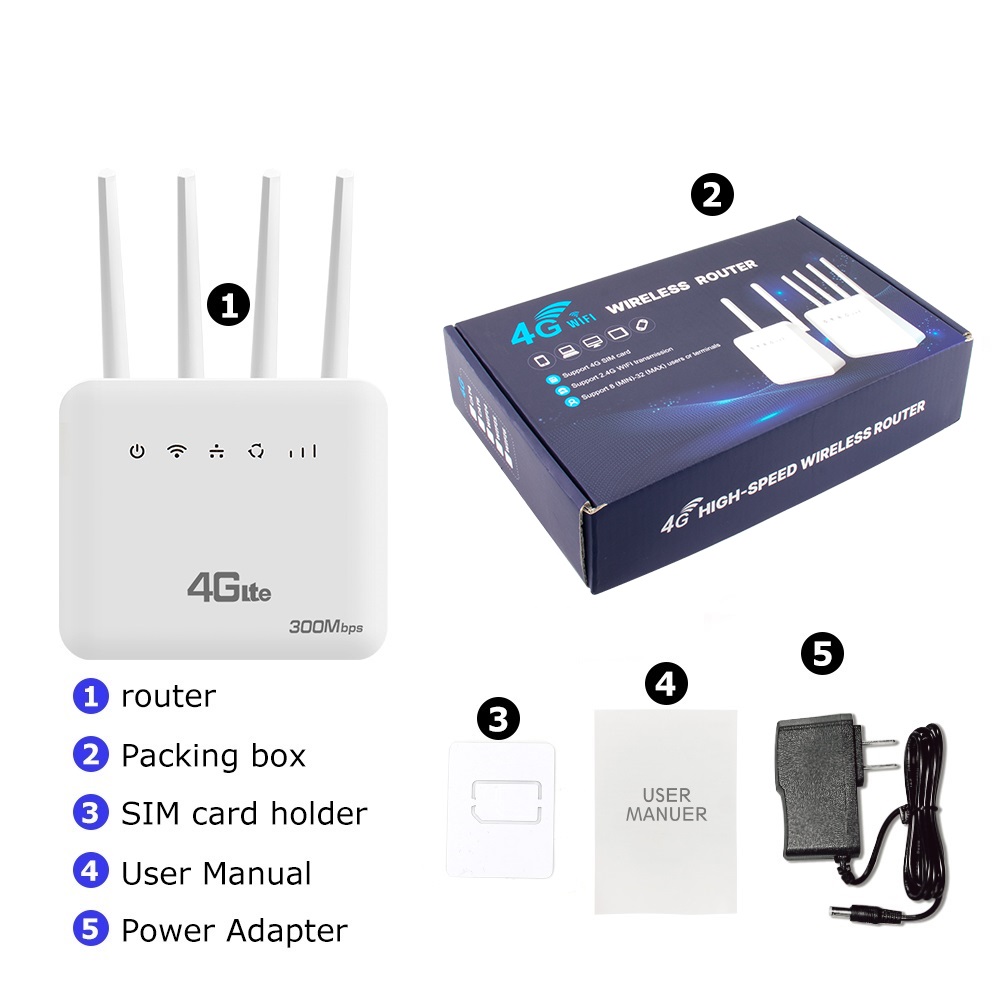 WiFi 6 4G LTE SIM WiFi Router Modem z gniazdem karty SIM System ASR 300Mbps 4 Antena Wzmacniacz sygnału Mobilny router bezprzewodowy