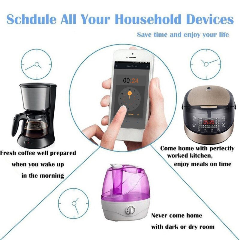 16A US Smart Wifi Power Plug With Power Monitor Smart Home Wifi Wireless Socket Outlet Works With Alexa Google Home Tuya App