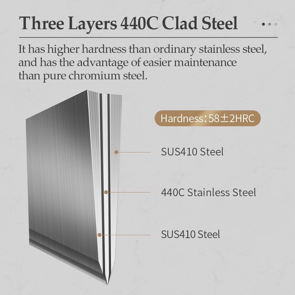 XINZUO Butcher's Knife 3 Layers 440C Forged Steel Stainless Steel 210mm Gyuto Knife 60 HRC Kitchen Chef Knives G10 Handle