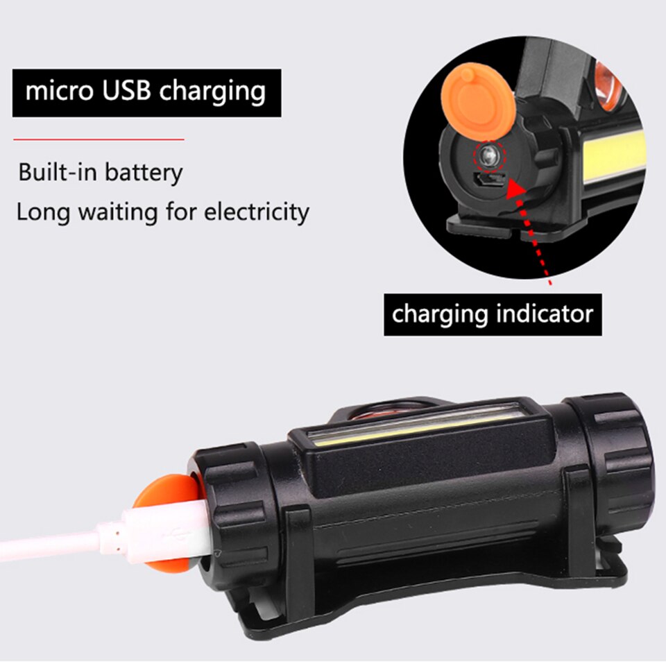 Zoomable Ingebouwde Batterij Camping Krachtige Led Koplamp Cob Usb Oplaadbare Koplamp Waterdichte Hoofdlamp Head Lamp Lantaarn