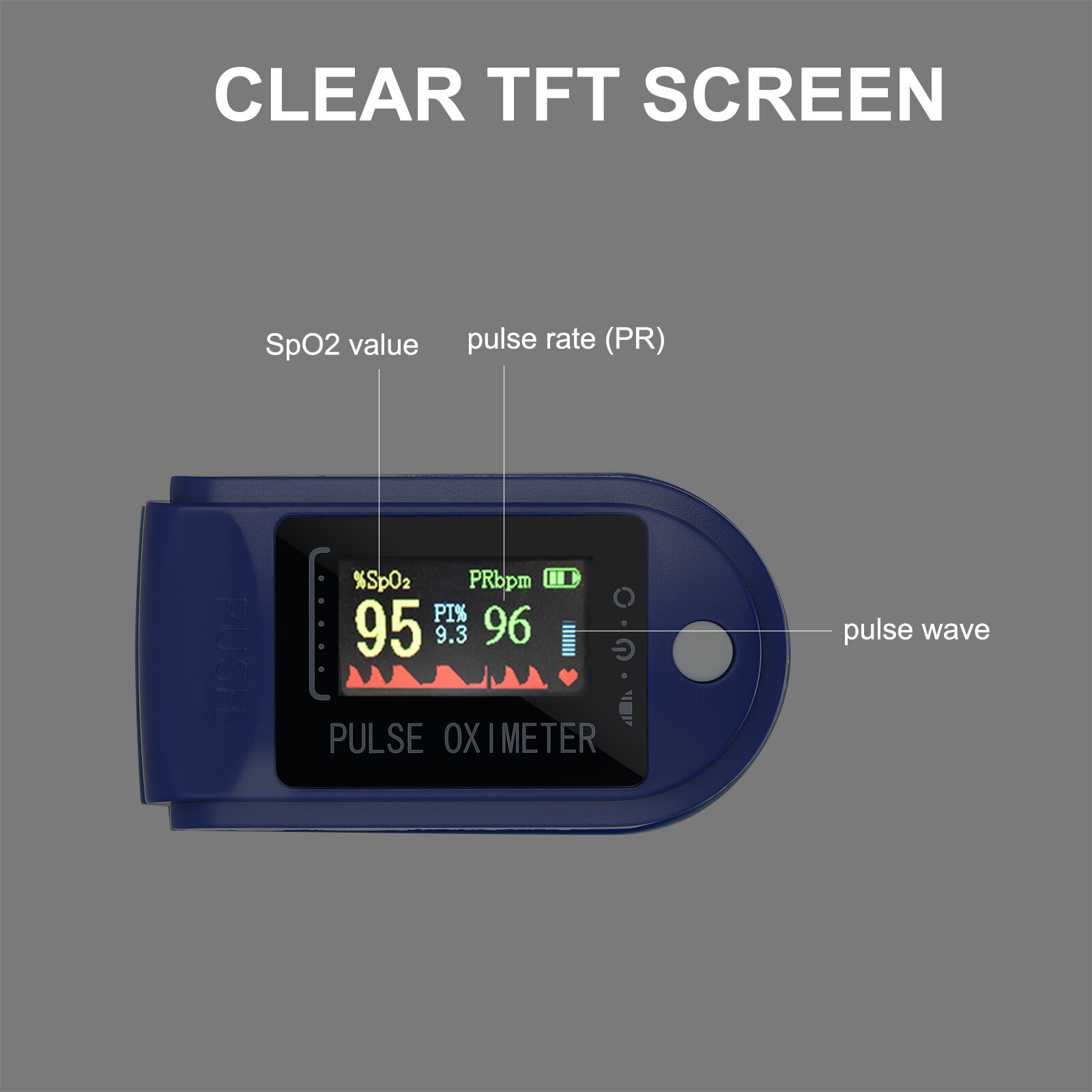 Decoding Your Apn Monitor: Understanding Respiratory Rate Fluctuations - h5idcgb