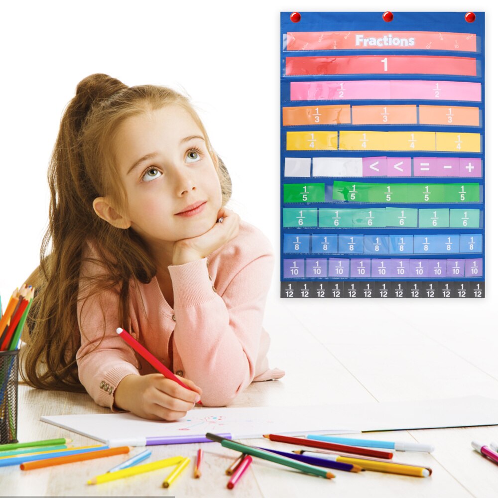 1 set of Fractional Chart Decimal Chart Teaching Fractions Cards Digital Cards